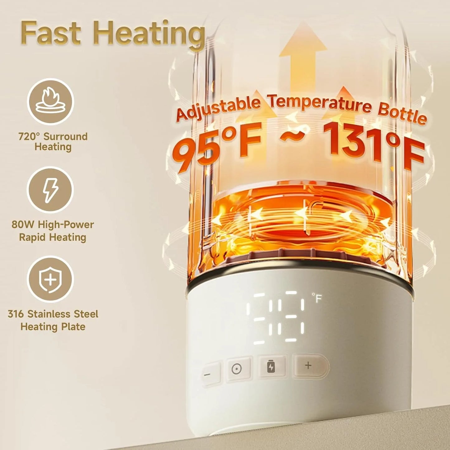 USA Warehouse 2025 New Design Multi-Function Adjustable Temperature Travel Baby Feeding Portable Breast Milk Bottle Warmer