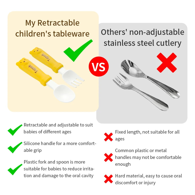 Children's cartoon tableware fork and spoon, baby feeding fork spoon set, Cute little bear baby safe food grade feeding spoon.