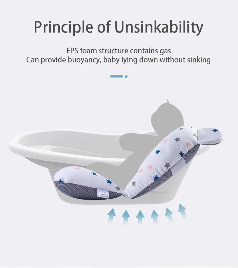 Infant Bathtime Support Cushion